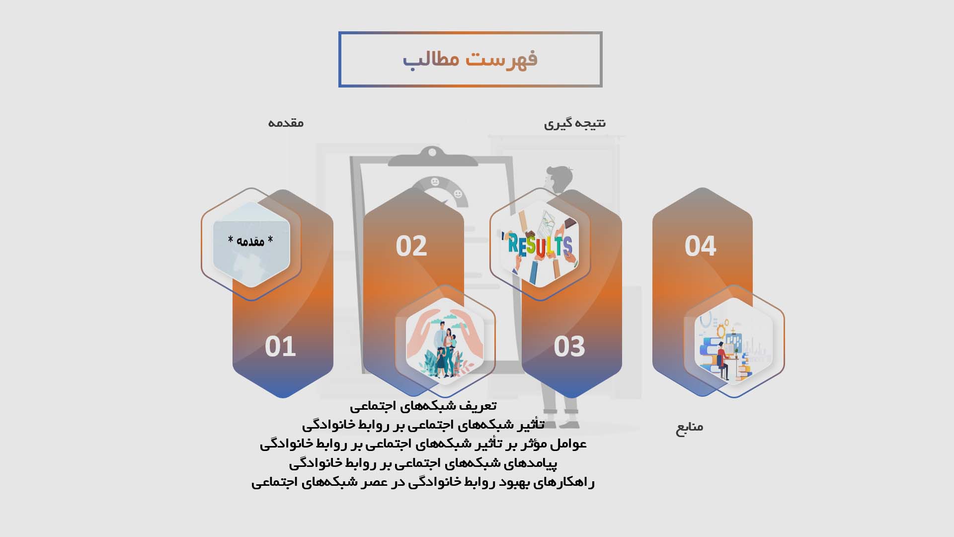 پاورپوینت تأثیر شبکه‌های اجتماعی بر روابط خانوادگی